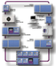 VESDAnet Interface Card for VESDA VLF